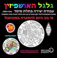 גלגל האושפיזין - ערכת יצירה 36 יחי';