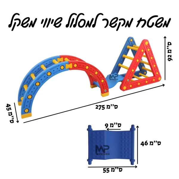 משטח מקשר בין משולש לגשר שיווי משקל
