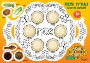 עבודות יצירה