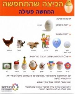 הביצה שהתחפשה - המחשה פעילה לפורים