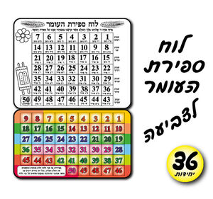 לוח ספירת העומר לצביעה 36 יחי