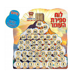 לוח ספירת העומר פעיל