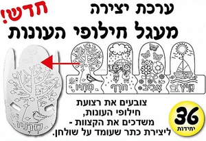 מעגל חילופי עונות 36 יחידות