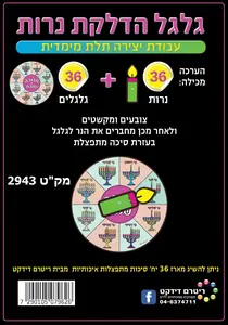 220 גלגל הדלקת נרות יצירה בתלת מימד