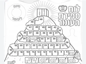 יצירה לוח ספירת העומר 36 יח