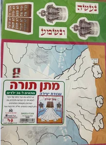 מתן תורה יצירה