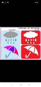 סט 2 שבלונות