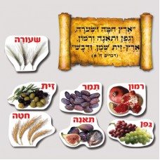 כרזה שבעת המינים