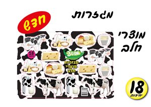 מגזרות מוצרי חלב