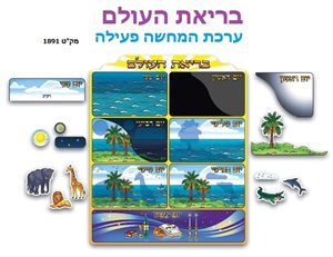המחשה פעילה בריאת העולם